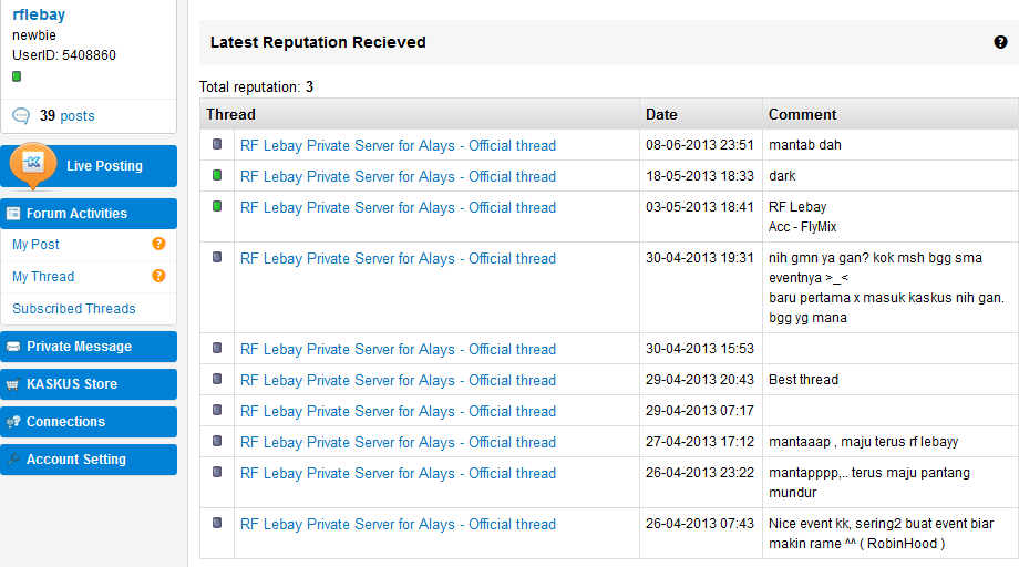 RF Lebay Private Server for Alays - Official thread