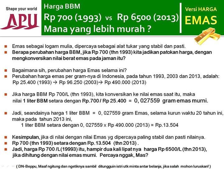 Harga BBM 1993 VS 2013 (Siapakah yang lebih mahal)