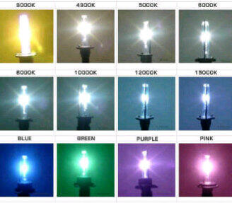 Lampu HID MURAH! HID MOTOR Richter! Lampu HID 35 watt HID KEREN BANGET