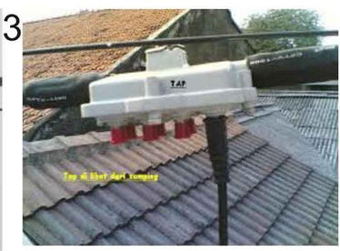 Contoh TAP Pada Jaringan FastNet FirstMedia