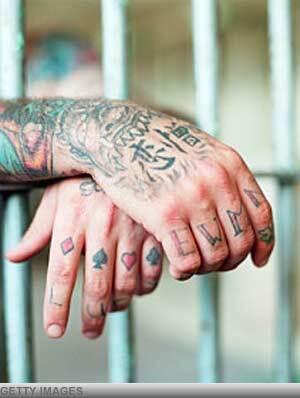 Prison Tattoo and Their secret meanings (Tatto penjara dan artinya yang rahasia)