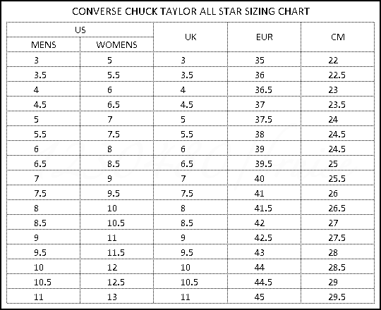 Sizing – ALL ABOUT CONVERSE