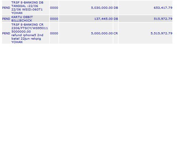 Surat Terbuka Buat ID Ronald889, Not Recommended Seller