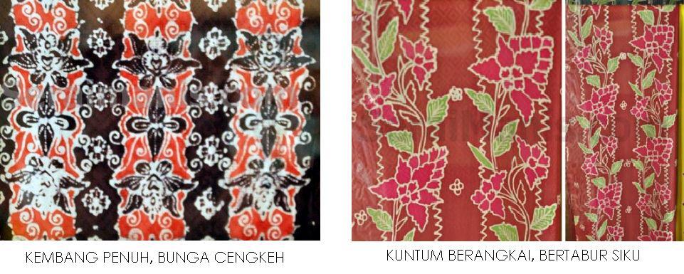 Mengenal Batik Nusantara (Calon HT)