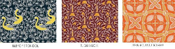 Mengenal Batik Nusantara (Calon HT)