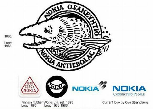 Perubahan 17 LOGO perusahaan-perusahaan di Dunia