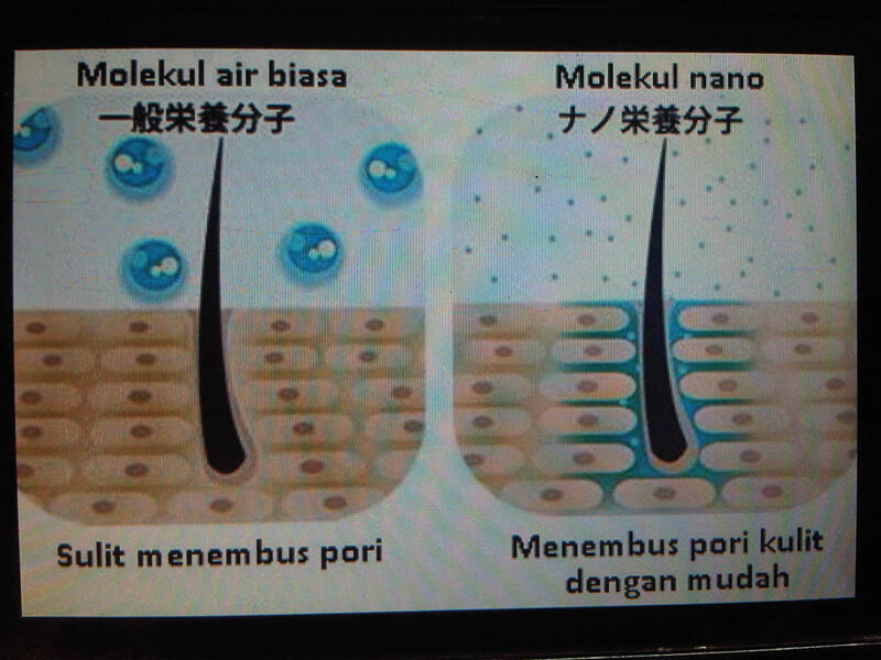 PENGHASILAN 2-4 JUTA/HARI Hanya Dengan Jualan Nano Spray MCI
