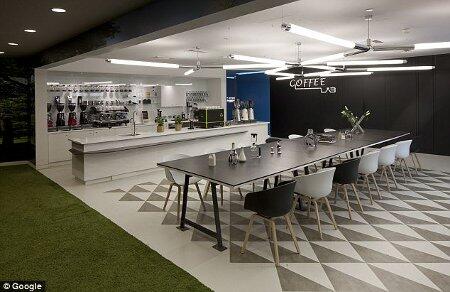 Menjelajah Kenyamanan Kantor Google