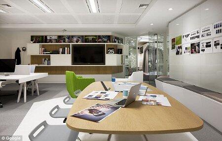 Menjelajah Kenyamanan Kantor Google