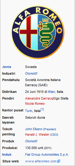 Perubahan 17 LOGO perusahaan-perusahaan di Dunia