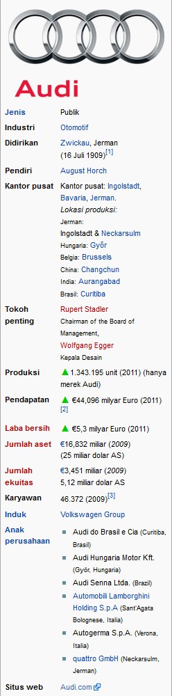 Perubahan 17 LOGO perusahaan-perusahaan di Dunia