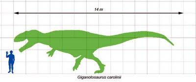 Makhluk Purba Paling Ganas Terbesar! Bukan T-Rex Ternyata..