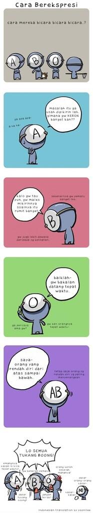 Komik Golongan Darah "Cara berekspresi"