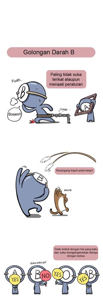 Komik Golongan Darah 2