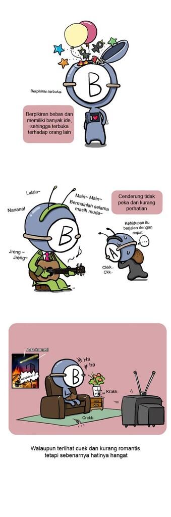 Komik Golongan Darah 2
