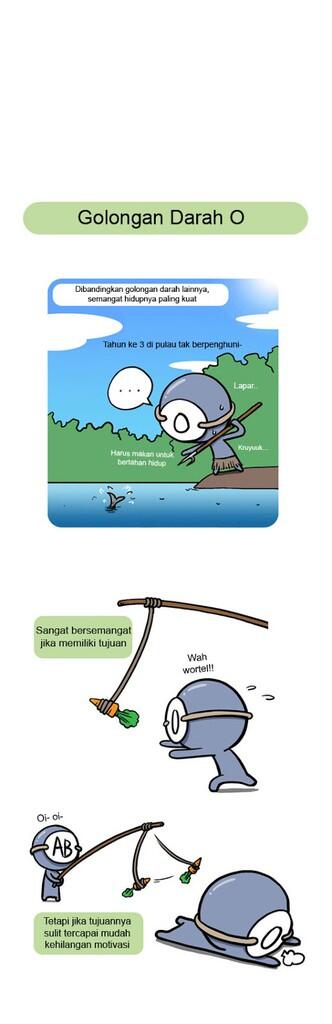 Komik Golongan Darah 2