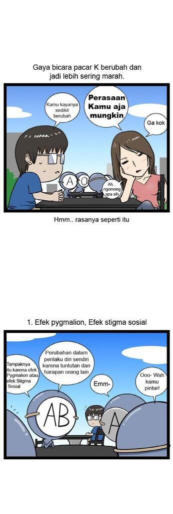 Komik Golongan Darah 3