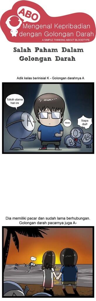 Komik Golongan Darah 3
