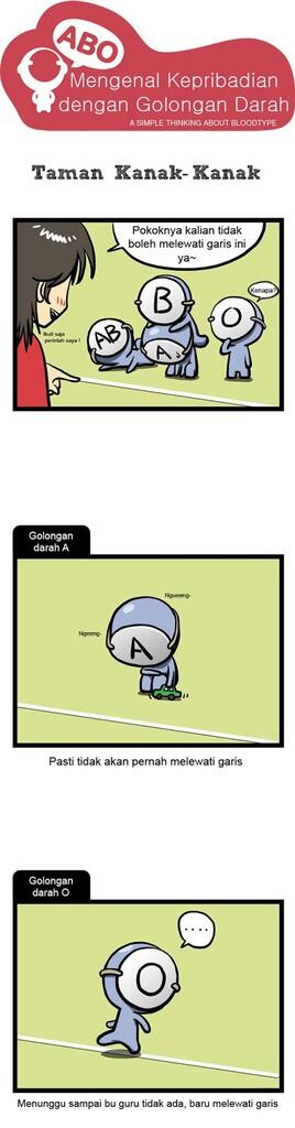 Komik Golongan Darah 3