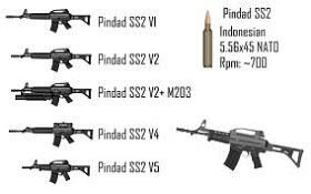 Senjata-Senjata Buatan Indonesia yang Laris Didunia