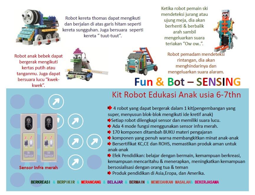 Robot Edukasi untuk anak TK- SD -SMP -SMA