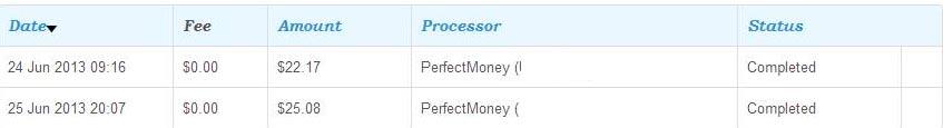 Adzibiz, RCB $2,75 Selamanya..!!!
