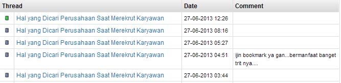 Hal yang Dicari Perusahaan Saat Merekrut Karyawan