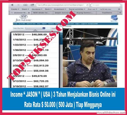 BISNIS ONLINE SPEKTAKULER,NYATA DAN LUAR BIASA YANG DIAKUI DUNIA.BACA GAN!!!