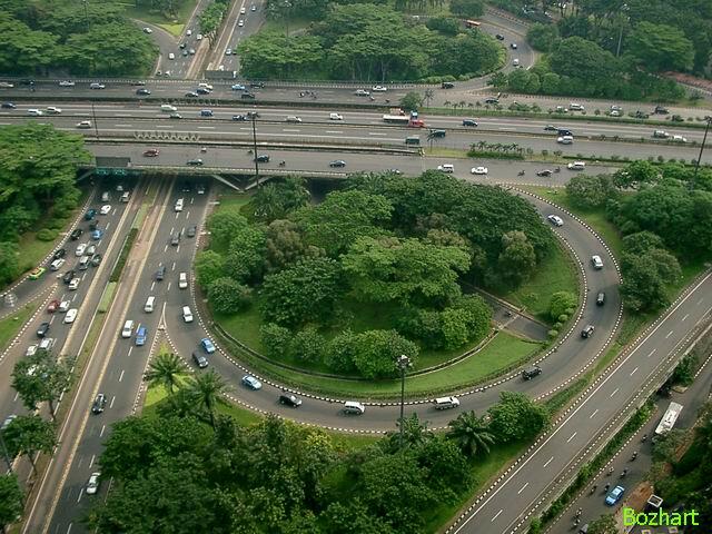 JEMBATAN SEMANGGI DULU DAN KINI