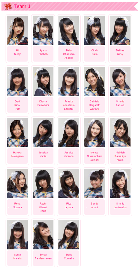 Team J VS Team KIII