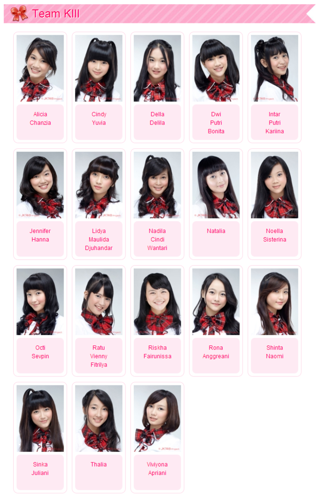 Team J VS Team KIII
