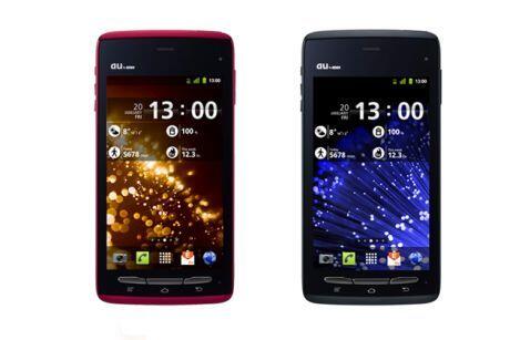 Ini dia 5 smartphone tertipis di dunia gan !!!