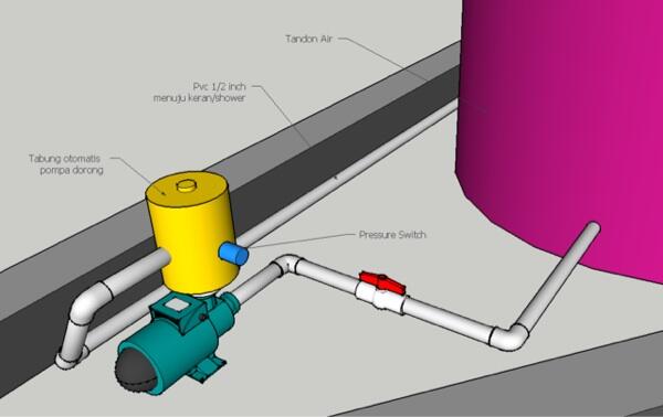 Terjual Pompa air murah bergaransi Page22 KASKUS