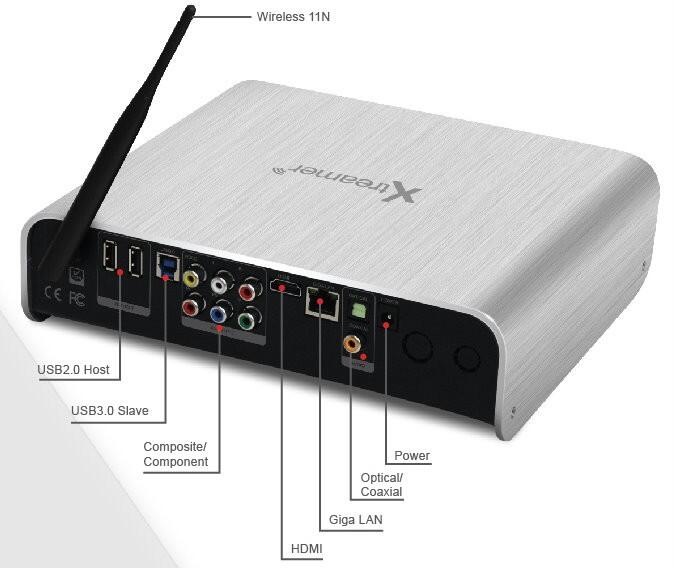 Komunitas Pengguna Xtreamer Prodigy Media Player 3D