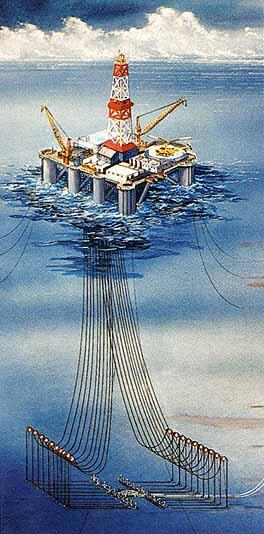 Kegiatan Pemboran MIGAS di Lepas pantai (PART 1)