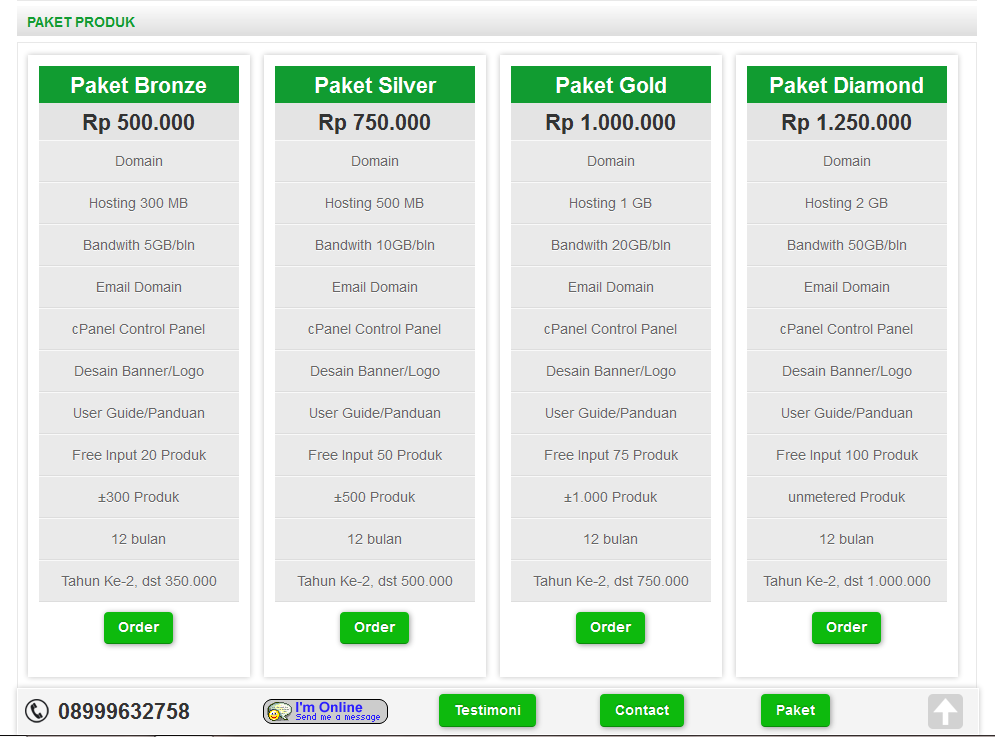 Latihan Posting, sebelum ke FJB