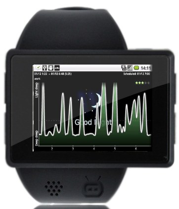 Whhooww Remaja 17 Tahun Bikin Jam Tangan Android Canggih :matabelo