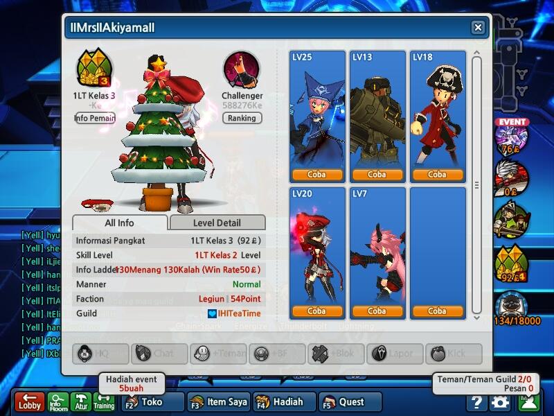 Jual Char Lost Saga MURAH bisa NEGO