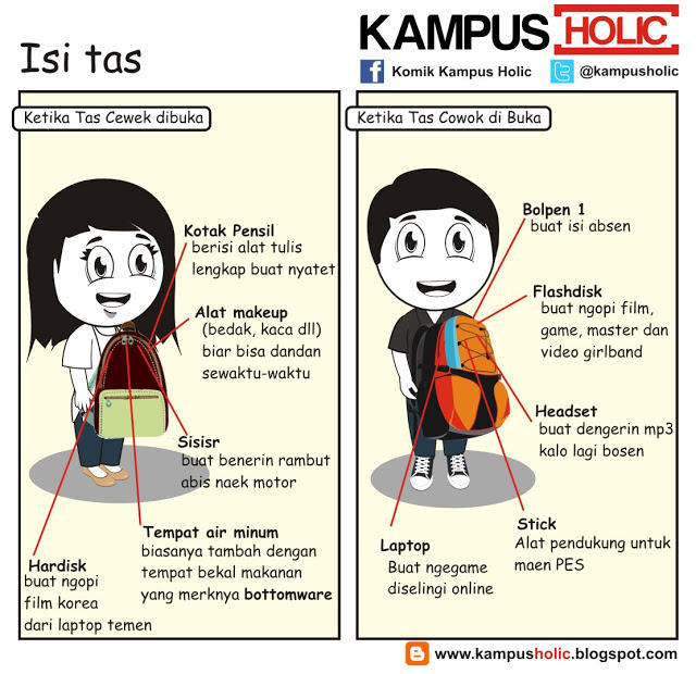 7 Komik Strip Indonesia Yang Wajib Kamu Ketahui