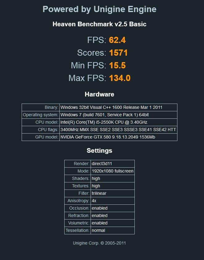 REVIEW MONSTER JADUL EVGA GTX 580 SC