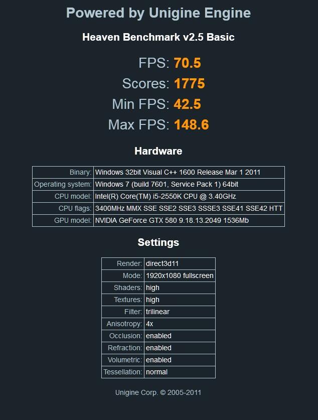REVIEW MONSTER JADUL EVGA GTX 580 SC