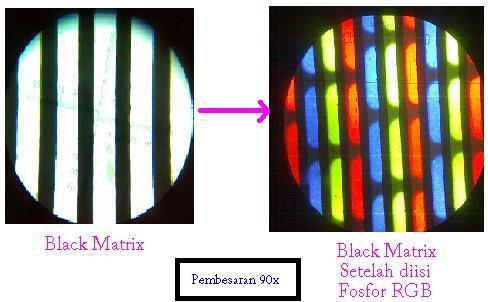 Grafit, Warna Kelabu nan Menawan