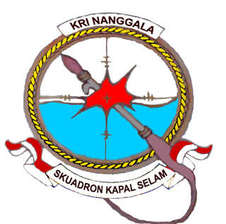 Kapal Selam : Sejarah dan Alusista Indonesia