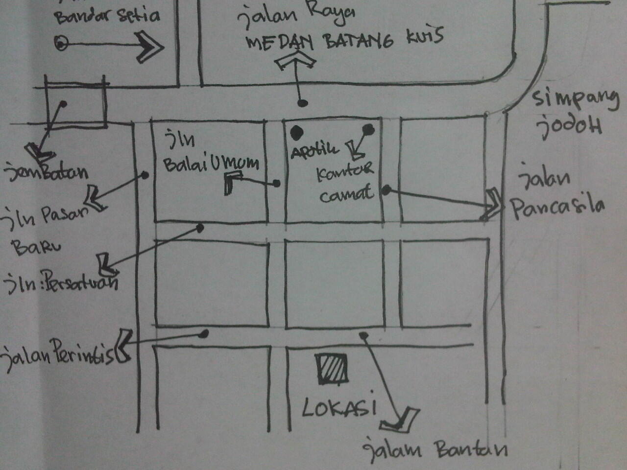 Rumah Baru, Minimalis & Murah