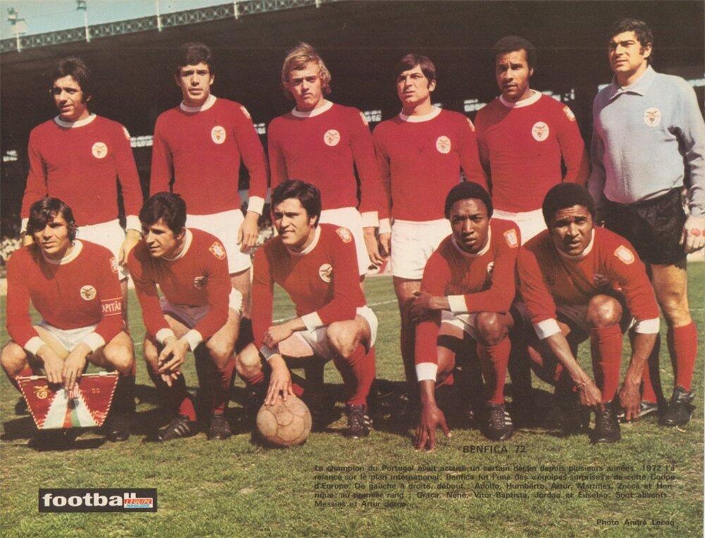 Semua TER di Klub Sepakbola Eropa (Akhir Musim 2012-2013)