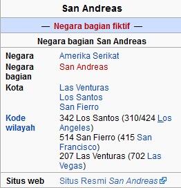 GTA San Andreas vs Real World