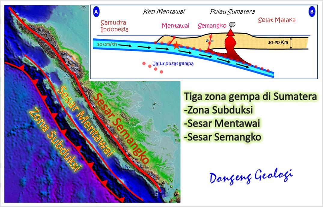 Jenis gempa di Aceh bisa segera terjadi di Jawa Barat