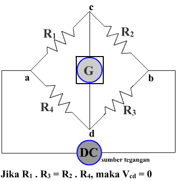 Ini dia gan Jembatan Wheatstone yang fenomenal ! 