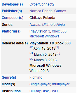 Akhirnya, Naruto Ultimate Ninja Storm 3 Menuju PC!