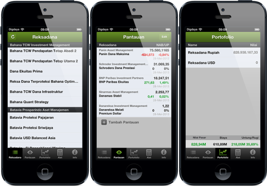 Reksadana iPhone App